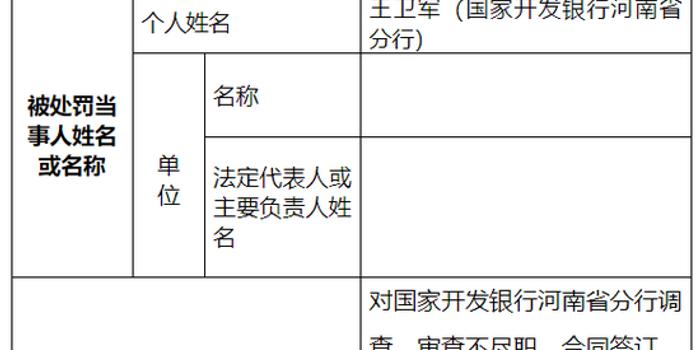 人口罚款_罚款单图片