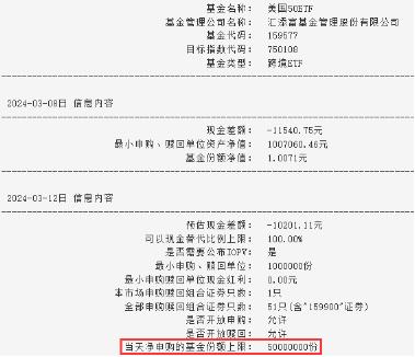 重磅CPI数据来袭，美股股指期货普涨！纳指生物科技ETF(513290) 近10日吸金超1.5亿！盘前英伟达涨超1%