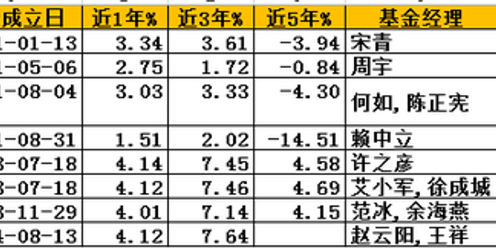 沙特重新调整9250亿美元基金的用途；越南二维码交易额增长逾150%；英国拟关闭小额包米兰体育- 米兰体育官方网站- 米兰体育APP下载裹免税通道｜一周出海参考