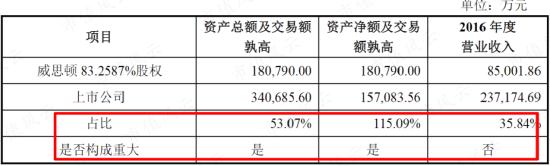 知耻而后勇？东方电子：20年前造假大案臭名昭著，20年后成为业绩稳如狗、分红铁公鸡的“小南瑞”