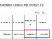 益民基金2018营收降17%至6124万 净利降80%至217万元