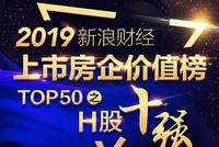 上市房企价值榜H股前三：华润置地、中海地产、龙湖