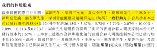 3年亏24亿，连续失血22亿，IPO前融资48亿，人形机器人优必选：科技之光，还是击鼓传花的资本游戏？