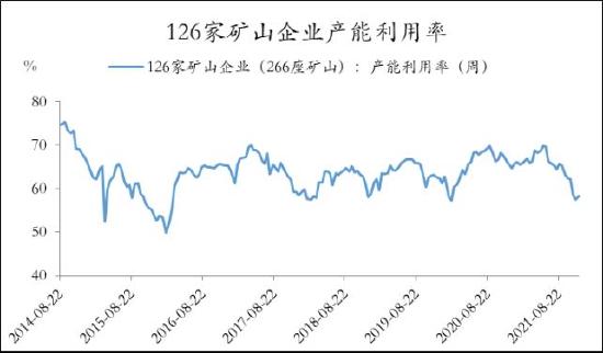 信达期货：铁矿石：价格低位震荡