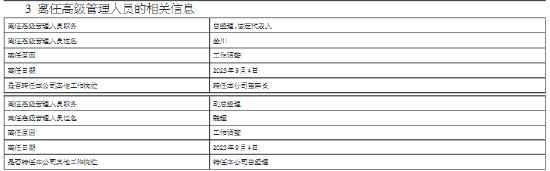 嘉合基金总经理金川转任董事长 副总经理魏超升任总经理