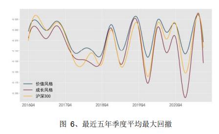 收藏贴|天相投顾：近期公募基金行业重要政策文件、业务规定及有关案例数据梳理