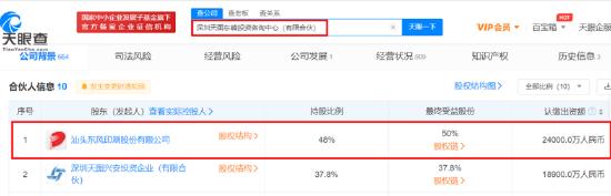 预制菜概念股上演涨停狂潮：挖掘相关概念股