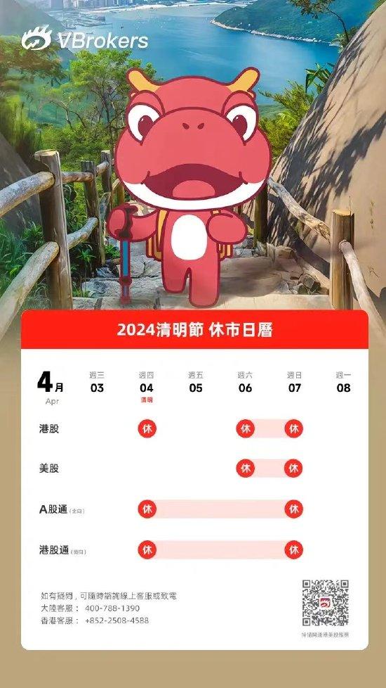 港股交易提示：清明节4月4日休市1天