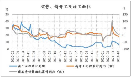 信达期货：动力煤：供需趋宽松 逢高空