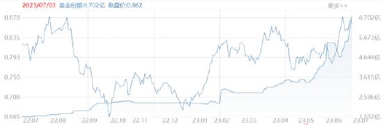 【ETF深度复盘】苹果手机、新能源汽车下一站：机器人风口已至？