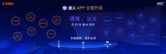 通义千问App更名为通义App，免费开放通义全栈能力