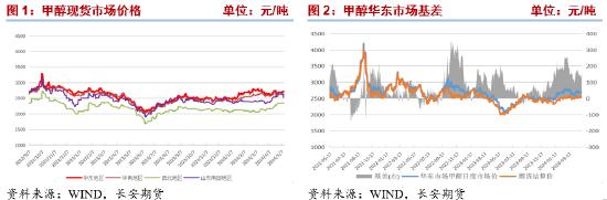 长安期货张晨：低库存与负反馈博弈 甲醇上下两难