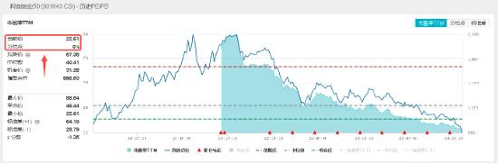 大盘深V回升，科技、银行齐发力，银行ETF（512800）年内累涨超8%！迈瑞医疗涨超6%，北向资金尾盘加速回流！