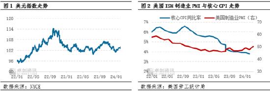 油脂有“料”（外汇篇）：汇率对主产国大豆出口的影响