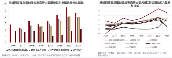 ETF日报：国产替代的预期或将进一步强化，关注半导体设备ETF、芯片ETF