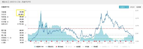 AI科技盛宴！4900亿算力龙头涨停 电子ETF（515260）涨近2%！外资尾盘加仓，中国海油再创新高！科网股又补涨