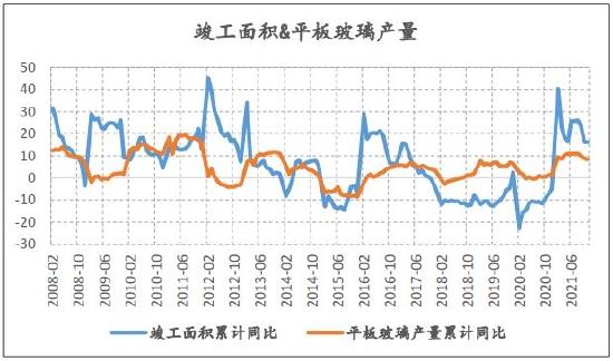 信达期货：动力煤：供需趋宽松 逢高空