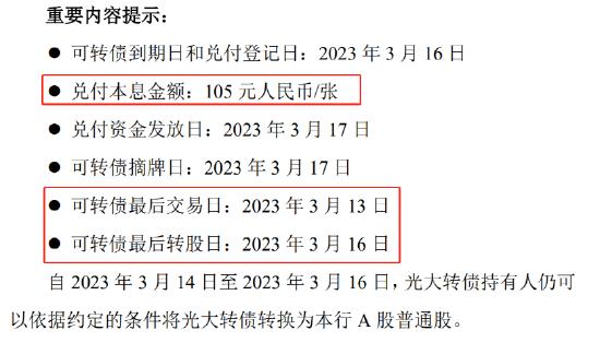 什么情况？百亿转债溢价转股，中国华融要成光大银行主要股东！