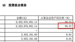 弱市行情爆款基金分歧大:兴全合宜半仓 中欧恒利满仓