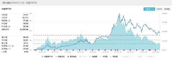 腾讯爆发!对港合作措施发布,港股互联网ETF(513770)飙涨3.39%!核心资产显魅力,A50ETF华宝(159596)疯狂吸金!