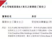 承兴国际再度暴跌27% 6000亿诺亚财富旗下私募踩雷