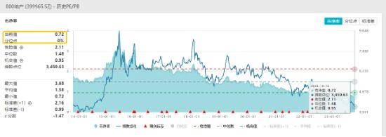 两大消息催化,汽车概念爆发,智能电动车ETF(516380)逆市收红！重磅经济数据超预期,顺周期板块即将起飞？