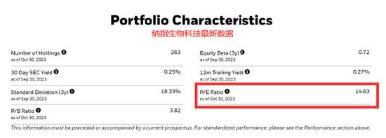 莫德纳中国研发总部开工，投资额刷新国内纪录！美债见顶，纳指生物科技ETF（513290）涨超1%轰出巨量！