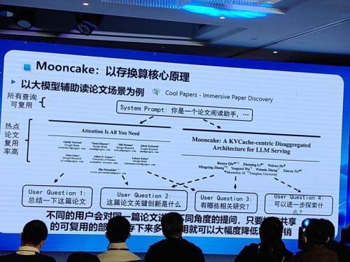 Kimi如何避免服务宕机？郑纬民院士揭秘：以存换算