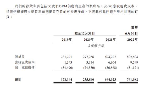 子不语会是下只妖股吗？库存高企、净利腰斩，估值高达110倍，散户货源极少！