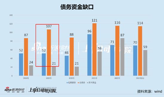 辽宁成大多元化拖累叠加股权分散被狙击？粤民投的资本玲珑棋局|医药分拆资本局