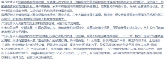 指数逼近2900，该悲观还是乐观？机构研究+多重催化共同验证，这一资讯带你穿越迷雾，找寻大概率的投资机会