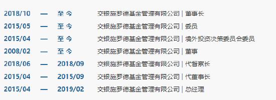 又见高管变动：交银施罗德基金董事长阮红退休 交银理财董事长张宏良接任？