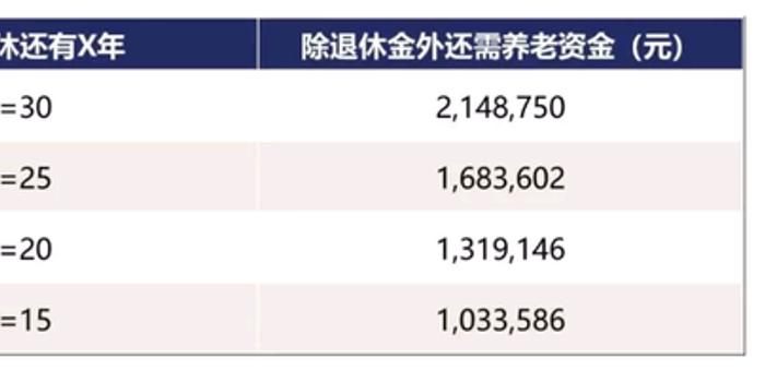 家庭人口结构怎么写_单独两孩 改变人口结构 家庭抗风险能力提高(3)