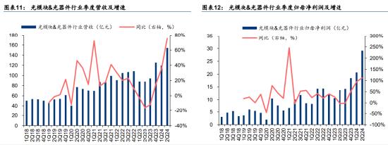 ETF日报：当前阶段地产政策回暖，家电板块自身又兼具低估值、高分红属性，股价具备安全边际，关注家电ETF