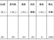 种植呈现玉米增大豆减 大农场模式将成未来发展方向