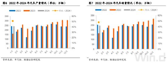 ETF日报：在政策预期带动经济预期改善背景下，投资者可以关注相关产品金融ETF的投资机会