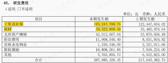 存货大减值，股东大减持，上市4年首亏2.4亿，清华班底博通集成：核心品类销量腰斩，高研发能否扭转乾坤？