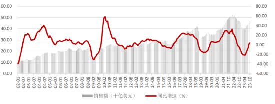 ETF日报：游戏行业整体发展空间广阔，具有一定的配置价值，关注游戏ETF