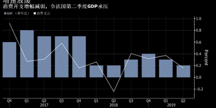 和龙gdp_许亚鑫 GDP数据潮来袭