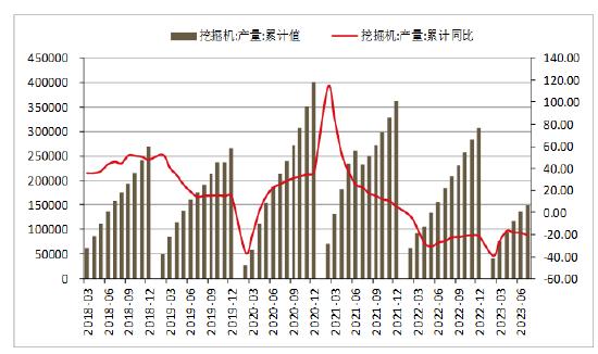 方正中期期货：热卷供需偏松 减产是条路