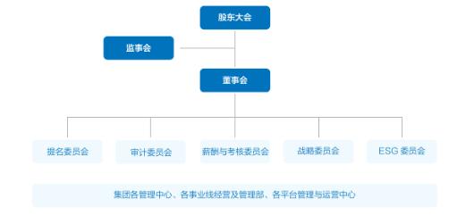 专访华熙生物朱思楠|发布首份可持续发展报告 打造生物科技行业高质量发展新标杆