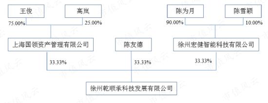 在天马股份的花园里面挖呀挖呀挖！非法占用33亿，血亏36亿：改名换面永不退市，只因对韭菜爱得深沉！