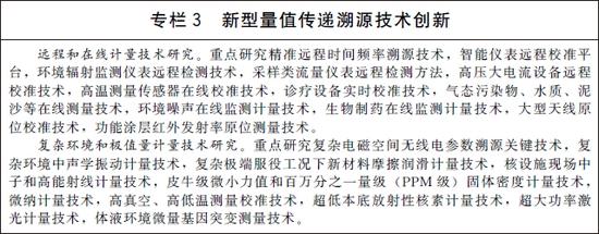 国务院印发《计量发展规划（2021－2035年）》（全文）