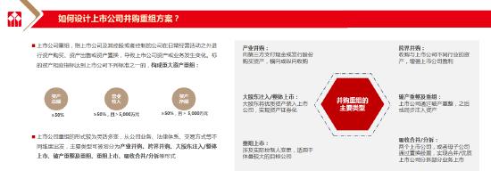 劳阿毛在新浪金麒麟论坛上演讲PPT节选：对于医疗行业并购的思考(图)