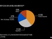 德意志银行的一块肥肉 巴黎银行眼馋却难以下口