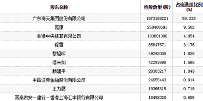 AYX爱游戏- 爱游戏体育官网- 爱游戏APP下载上海证券交易所