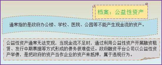 图片来源:新浪债券
