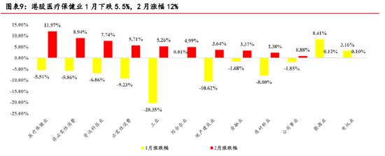 ETF日报：在政策预期带动经济预期改善背景下，投资者可以关注相关产品金融ETF的投资机会