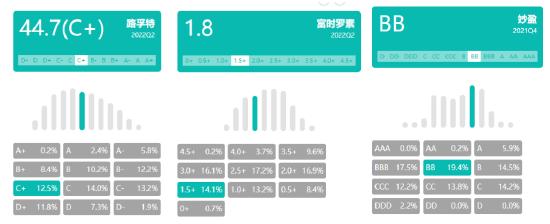 ESG观察|快手前副总一审被判七年 互联网行业须建立长效反腐机制