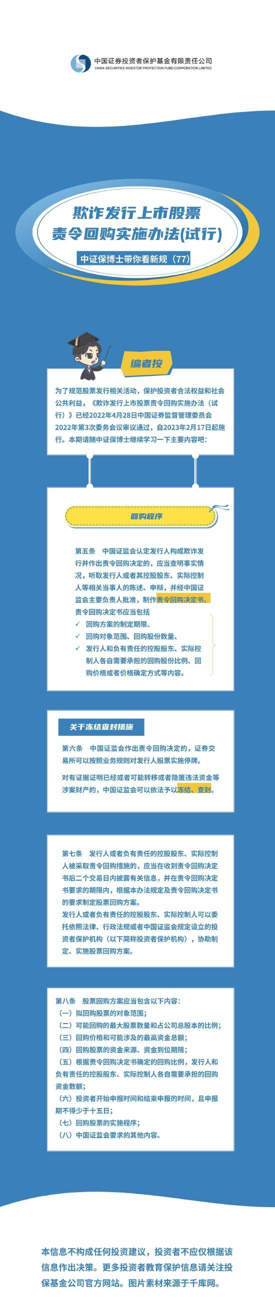 欺诈发行上市股票责令回购实施办法(试行)2|中证保博士带你看新规(77)